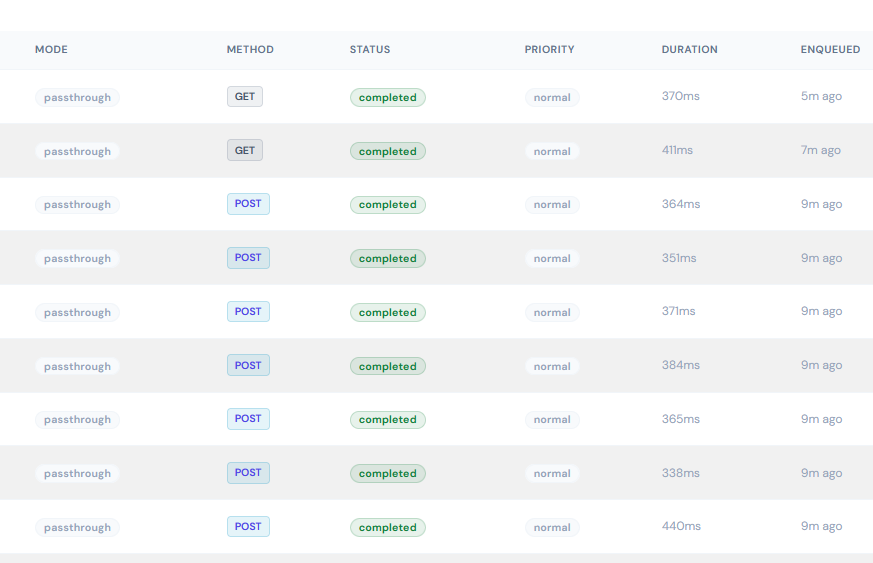 QueuedAPI output preview